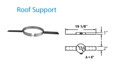 5X8 Diameter  Roof Support