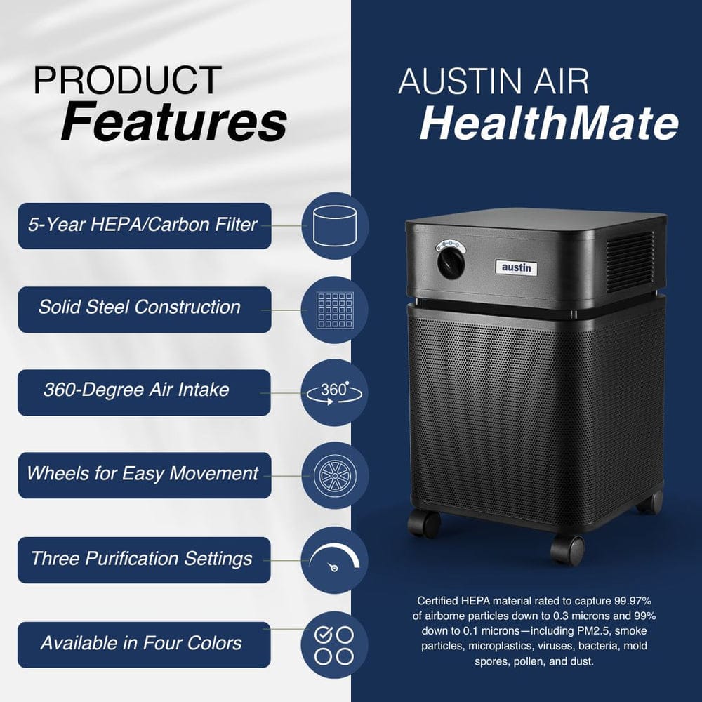 Austin Air Healthmate - B4001 - Image 7