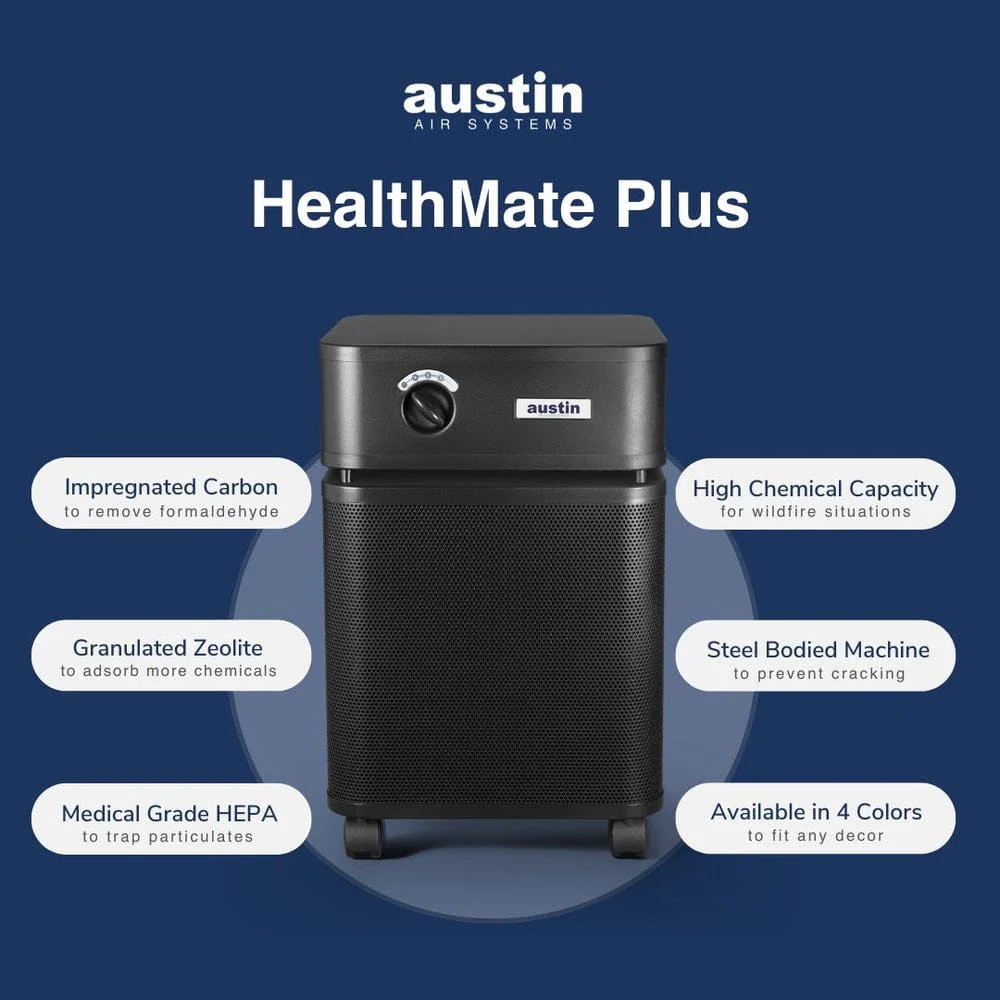 Austin Air Healthmate Plus - B4501 - Image 7