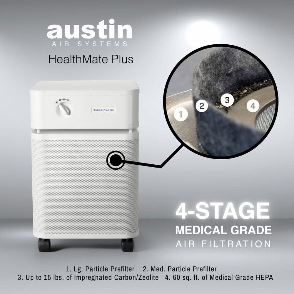 Austin Air Healthmate Plus - B4501 - Image 9