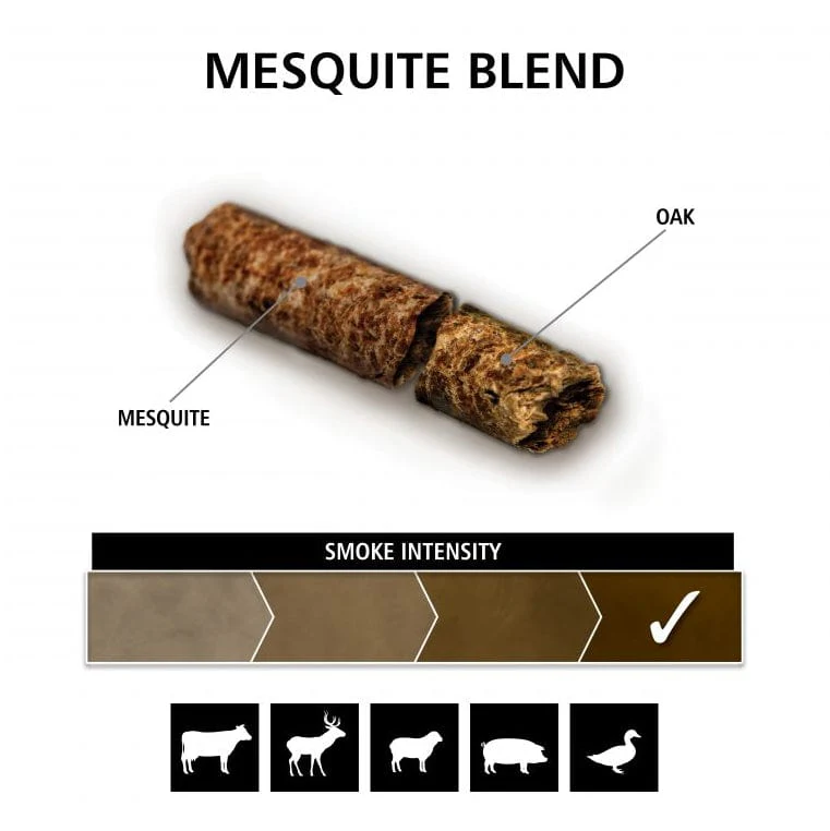 Broil King Mesquite Blend Pellets (20 Lb.) - 63921 - Image 5