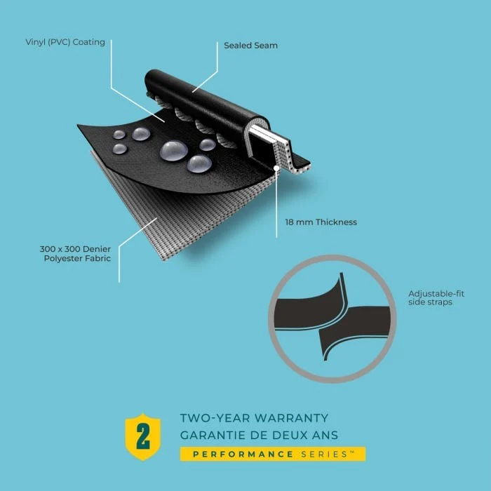 Char Broil Performance Series™ 28" Griddle Cover - CB2250122P3 - Image 3