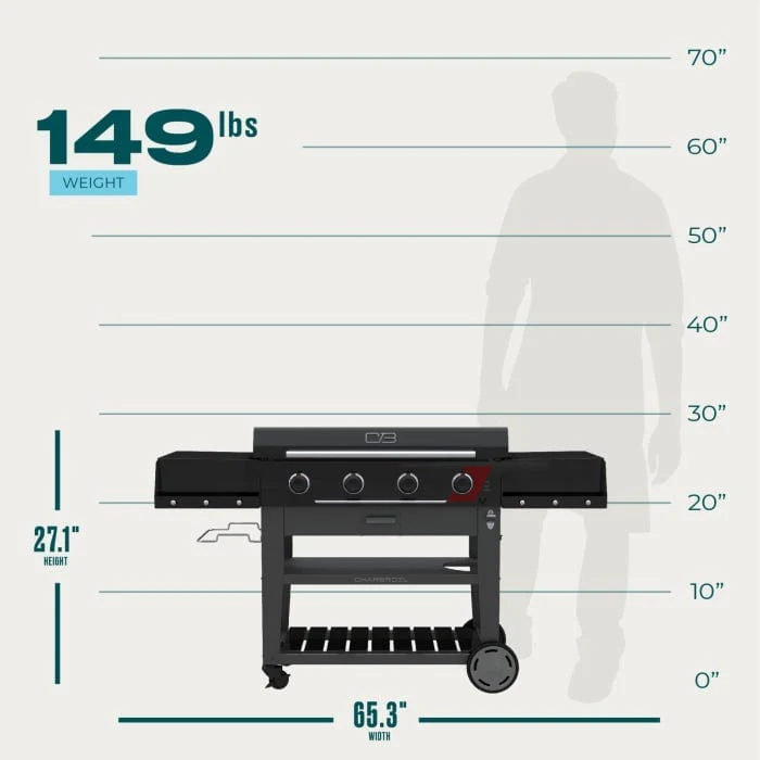 Char Broil Performance Series 36" Deluxe Propane Gas Griddle with Cart 4 Burner Flat Top Grill - Image 15