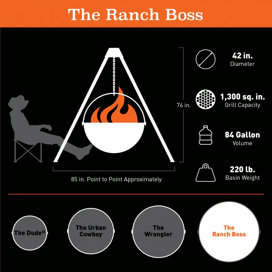 Cowboy Cauldrons - The Ranch Boss - Image 6