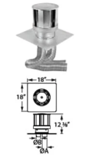 DuraVent Pro 3 inch x 35 ft. Co-Linear Kit w/ Flex - 46DVA-CL33 - Image 2