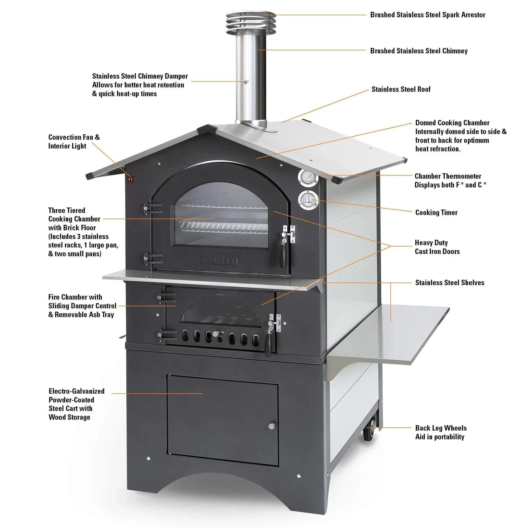 Fontana Forni Gusto 80 Wood-Fired Dual Chamber Pizza Oven - Image 2
