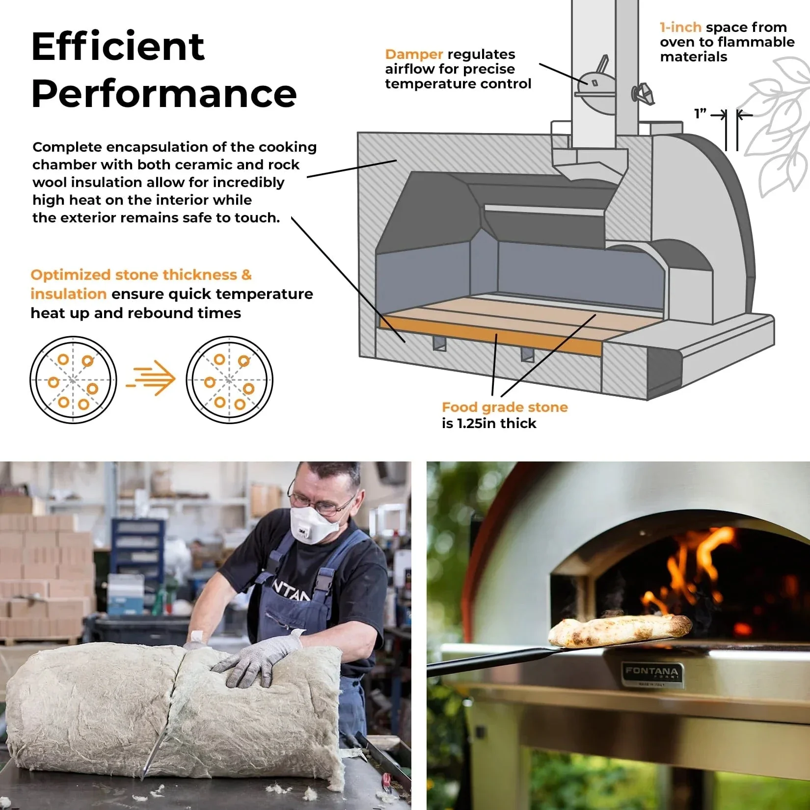 Fontana Forni Margherita Wood-Fired Pizza Oven - Image 6