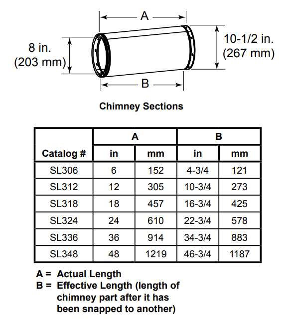 Heat & Glo 18" chimney section, aluminized - SL318A