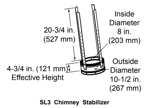 Heat & Glo 6" (200mm) flue support section - SL3