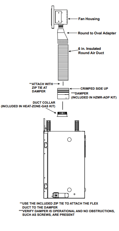 Majestic Heat-Zone Kit Adapter - HZMR-ADP