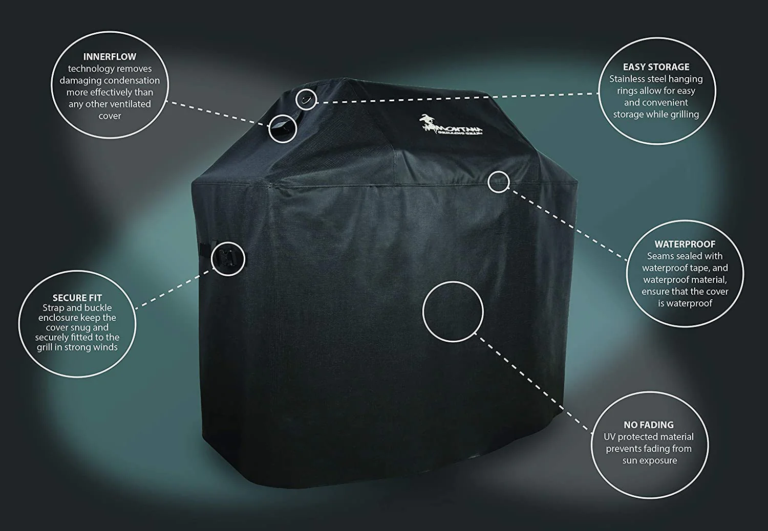 Montana 74" Grill Cover (5 Year Warranty) - PTC-LH74