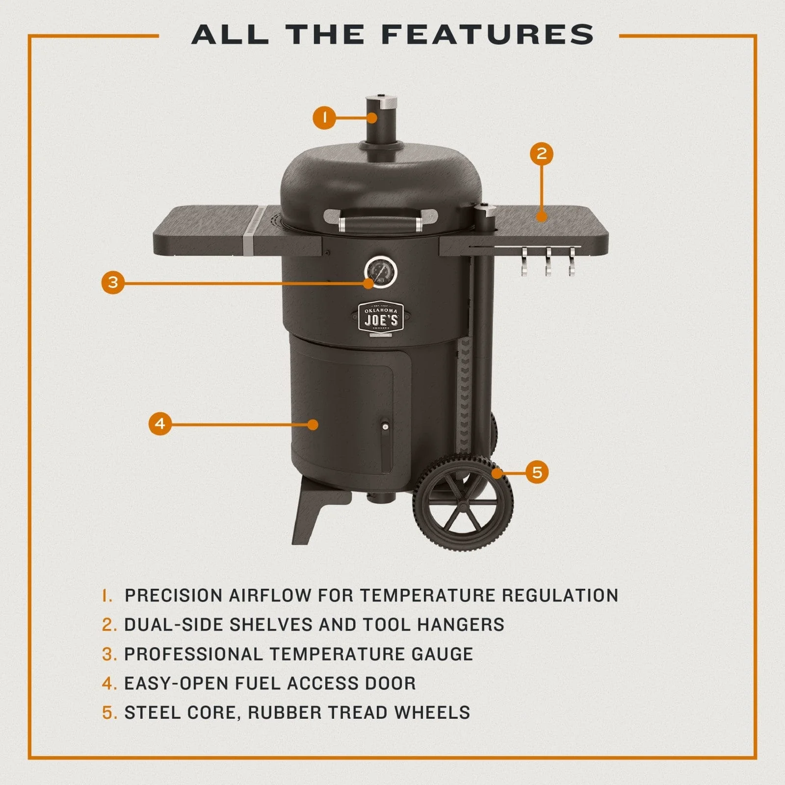 Oklahoma Joe Bronco Drum Smoker & Grill - Image 14