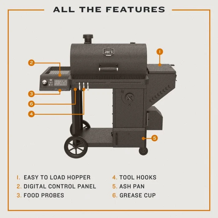 Oklahoma Joe Tahoma 900 Auto-Feed Charcoal Smoker & Grill w/ Wi-Fi - Image 15