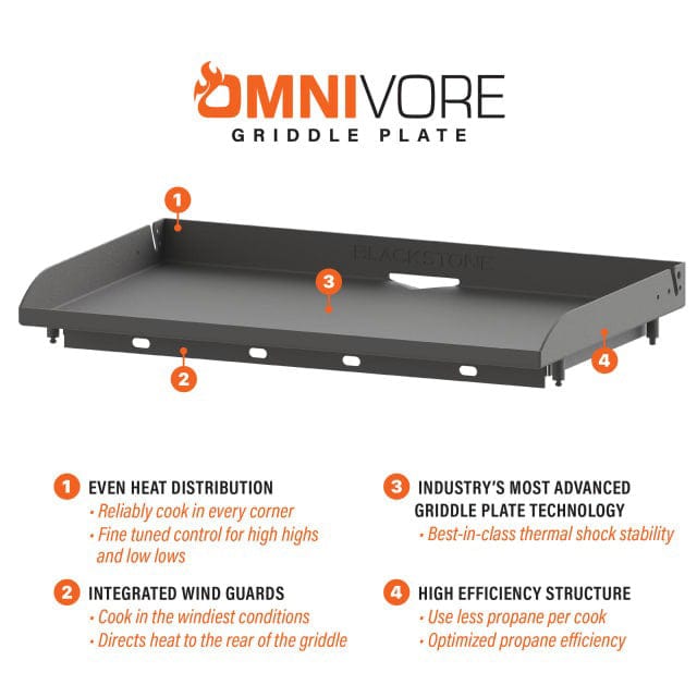 Blackstone Original 36" Omnivore 4-Burner Griddle with Hood - Image 3