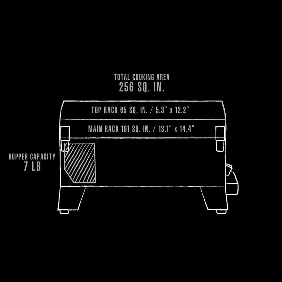 Pit Boss Portable Tabletop Wood Pellet Grill (PB150PPG) - 11091 - Image 6