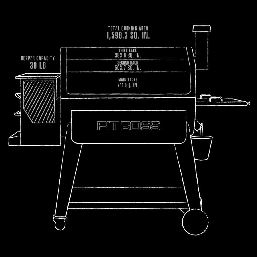 Pit Boss Sportsman 1600 Wood Pellet Grill - Image 9