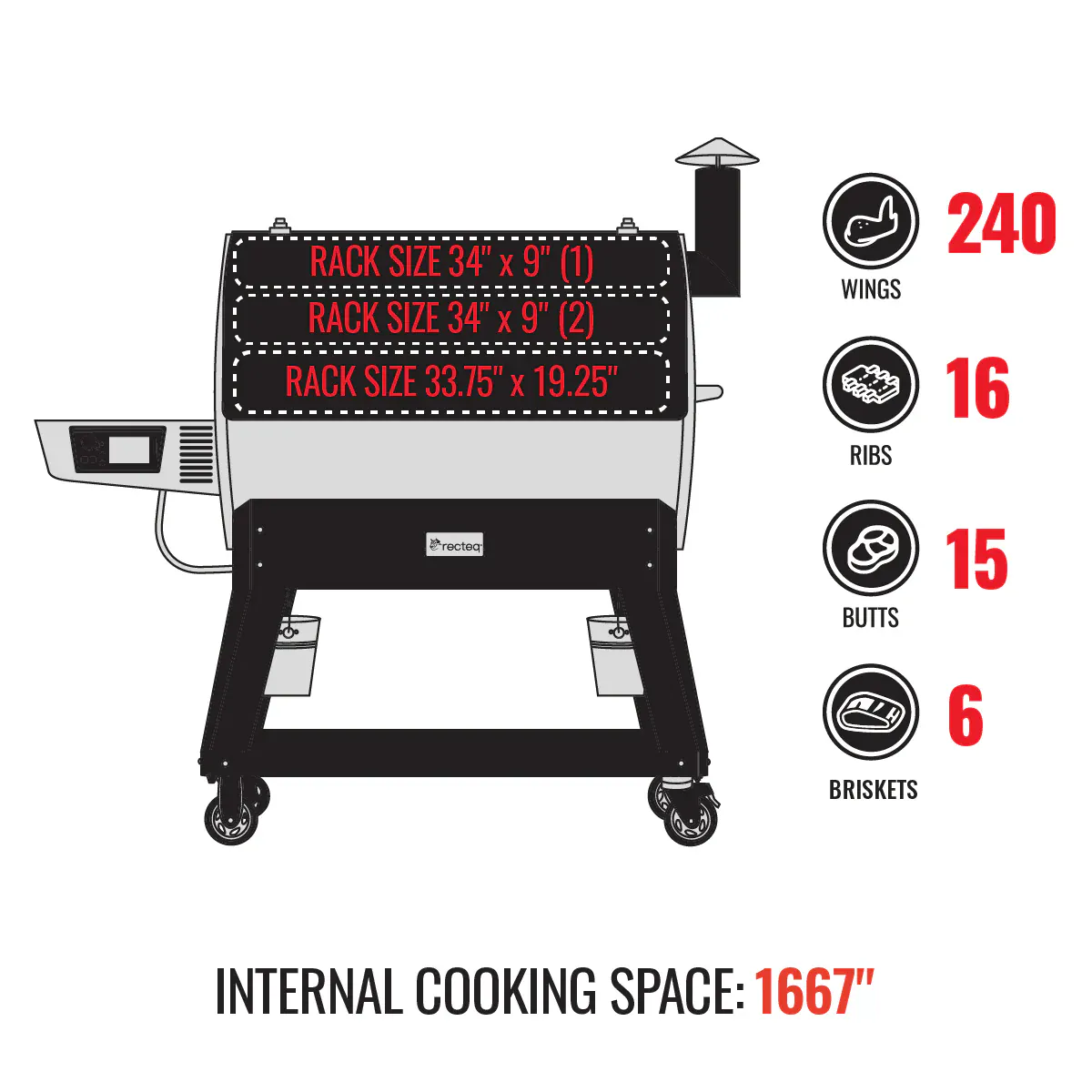 Recteq Flagship 1600 Pellet Grill - Image 13