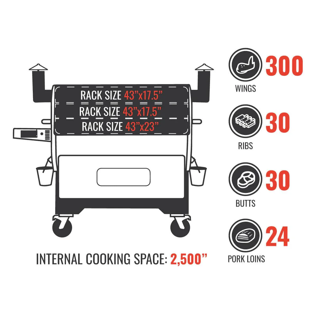 Recteq RT-2500 BFG Wood Pellet Grill - Image 11