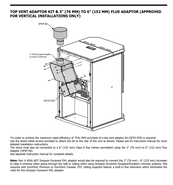 Regency Greenfire GF55 Pellet Stove - Image 7