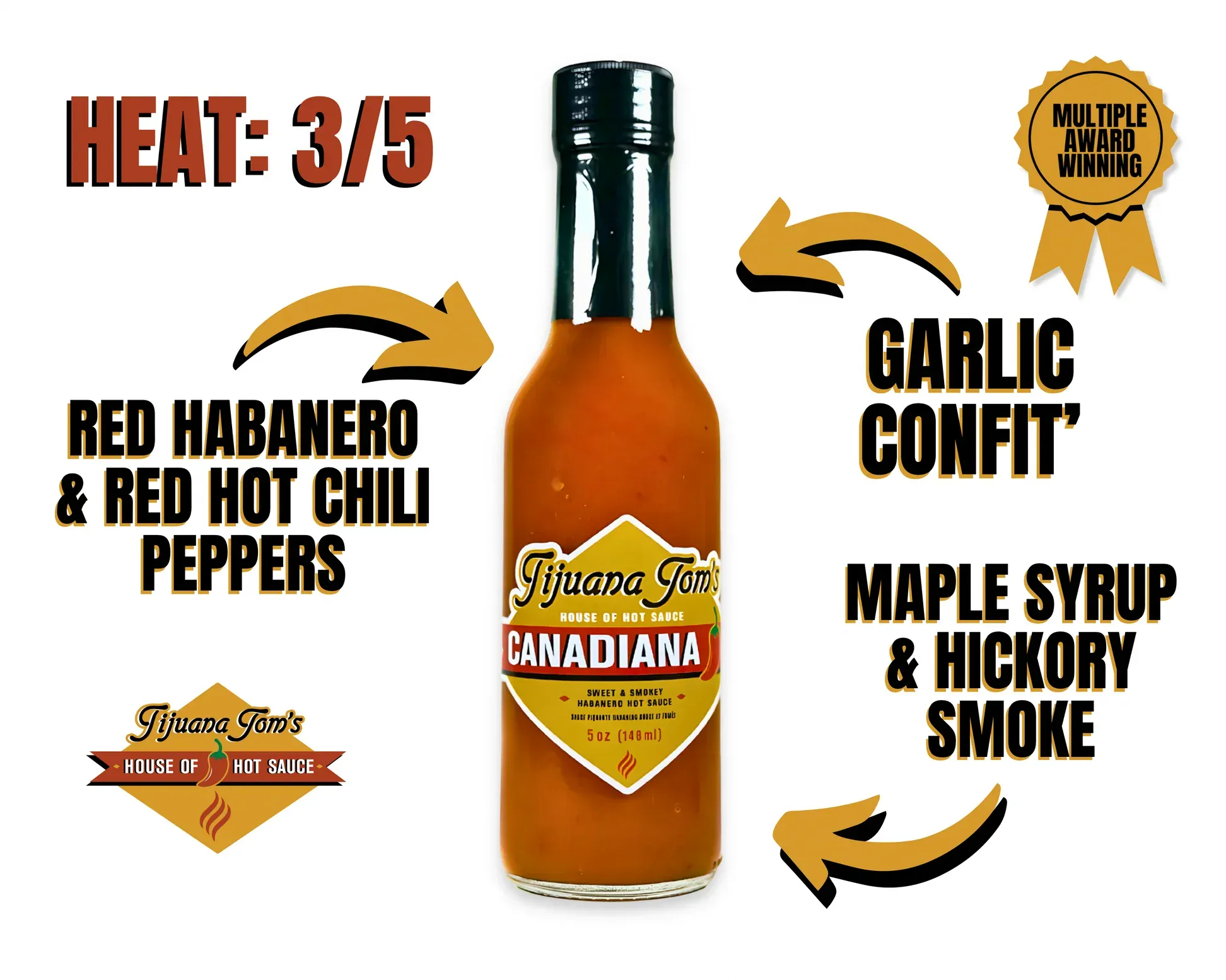 Tijuana Tom's House of Hot Sauce - Canadiana (148 mL) - C01-5WB - Image 2
