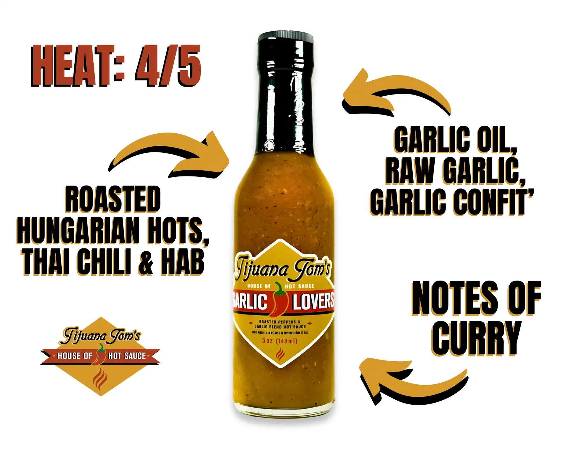 Tijuana Tom's House of Hot Sauce - Garlic Lovers (148 mL) - GL01-5WB - Image 2