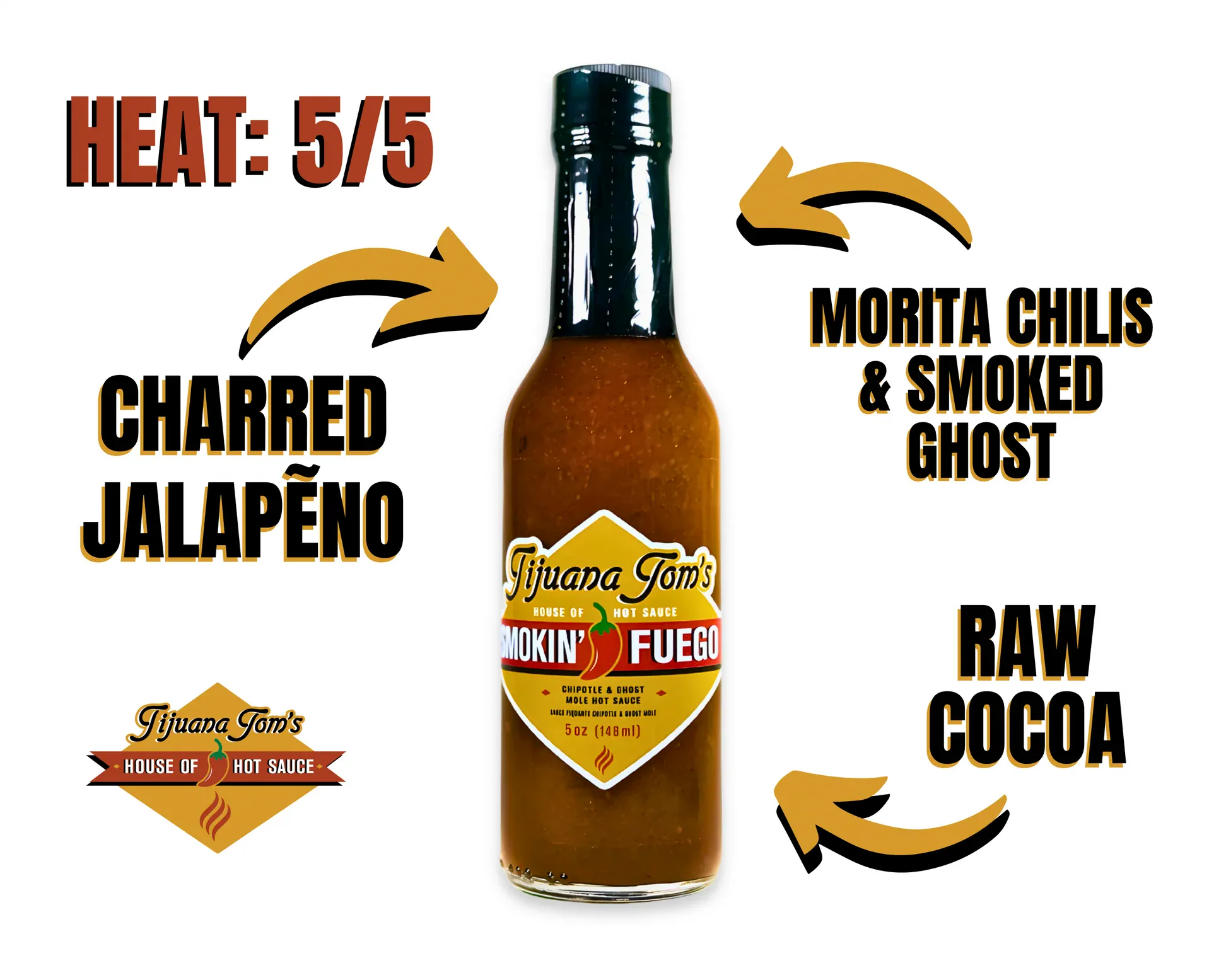 Tijuana Tom's House of Hot Sauce - Smokin' Fuego (148 mL) - SF01-5WB - Image 2