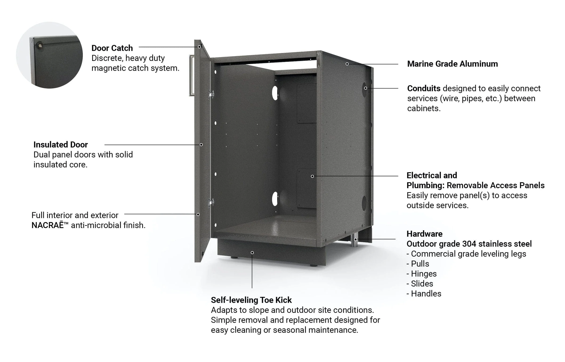 Urban Bonfire Breeze 42 Outdoor Kitchen - Image 17